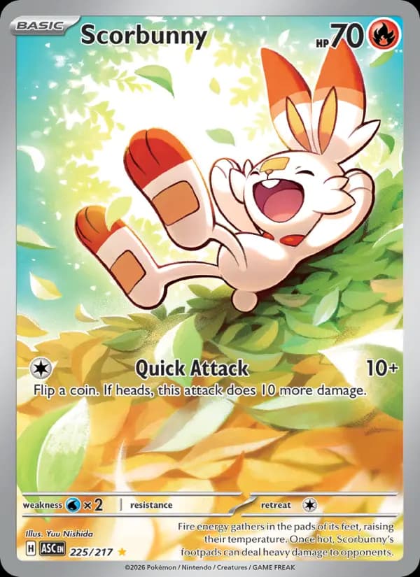 Scorbunny