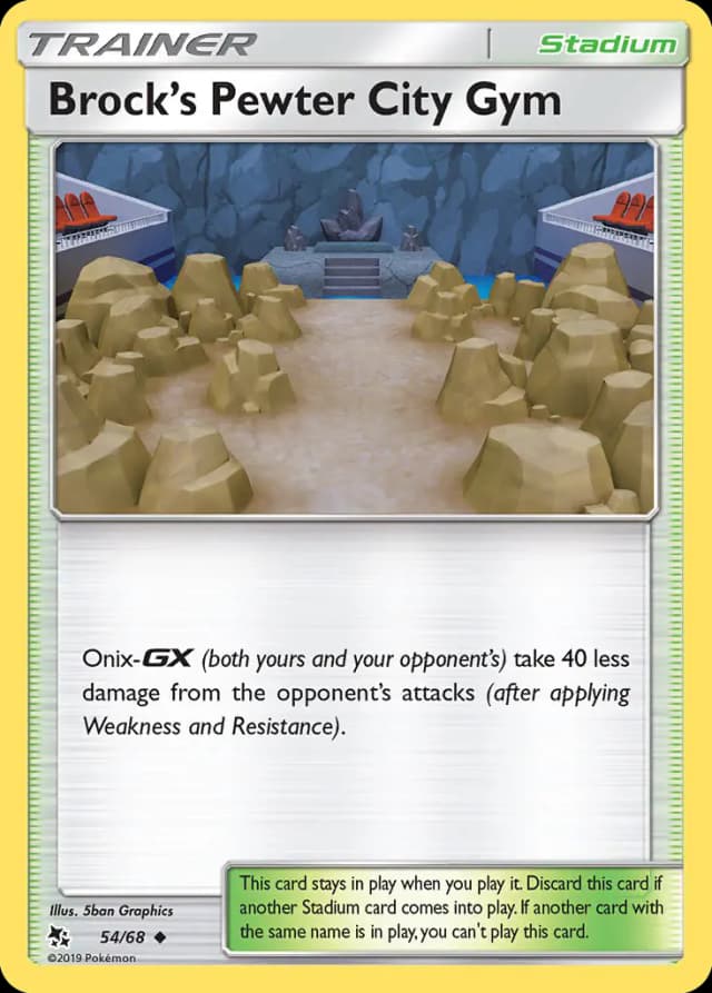 Brock’s Pewter City Gym