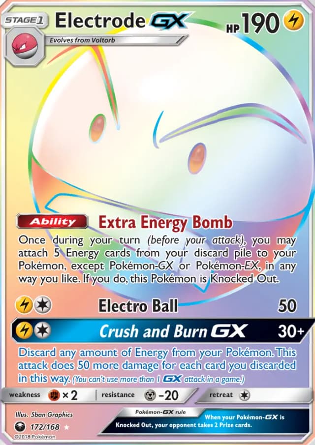 Electrode GX